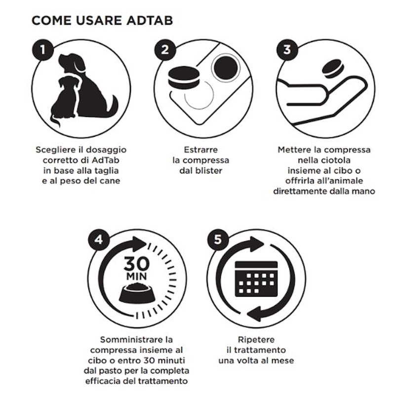 AdTab Elanco Compresse Masticabili per Cani da 11 a 22 kg - immagine 5